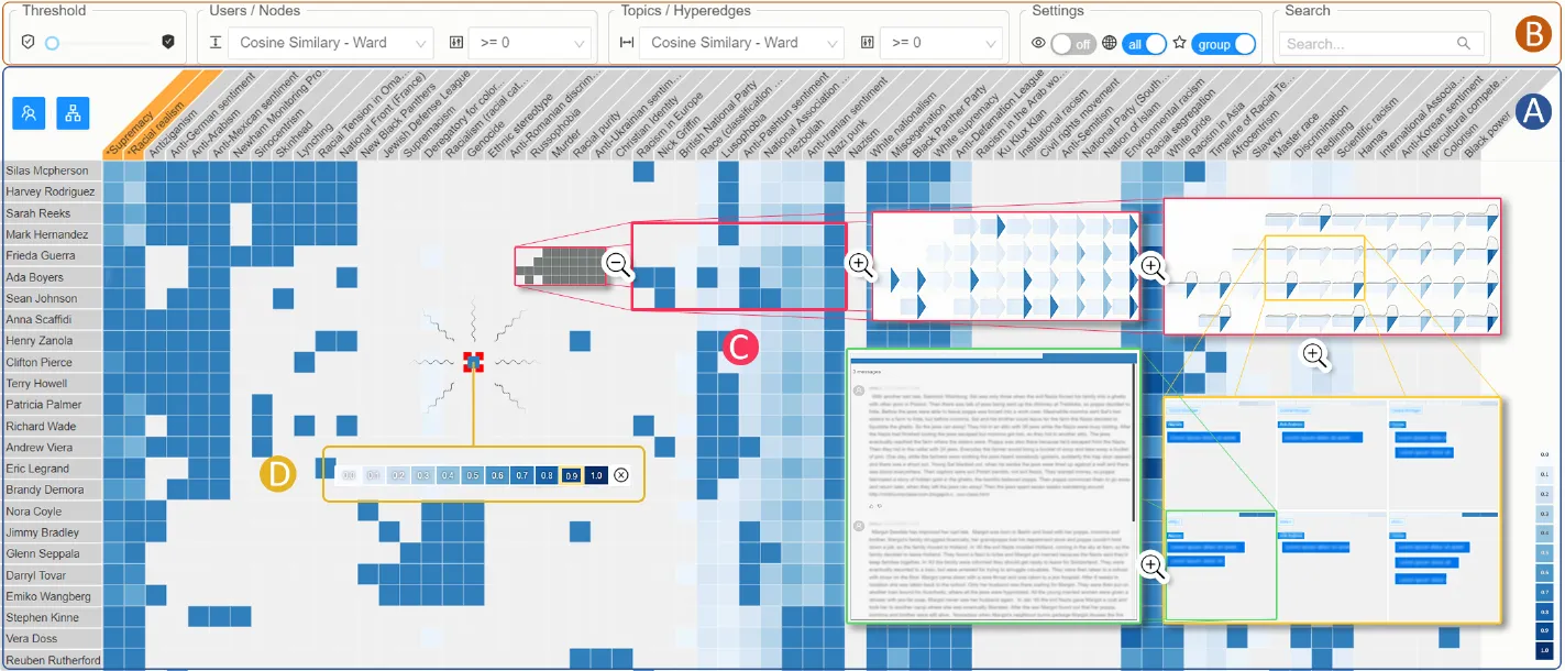 Ausgewählte Ergebnisse 1