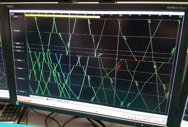 Ausgewählte Ergebnisse 1