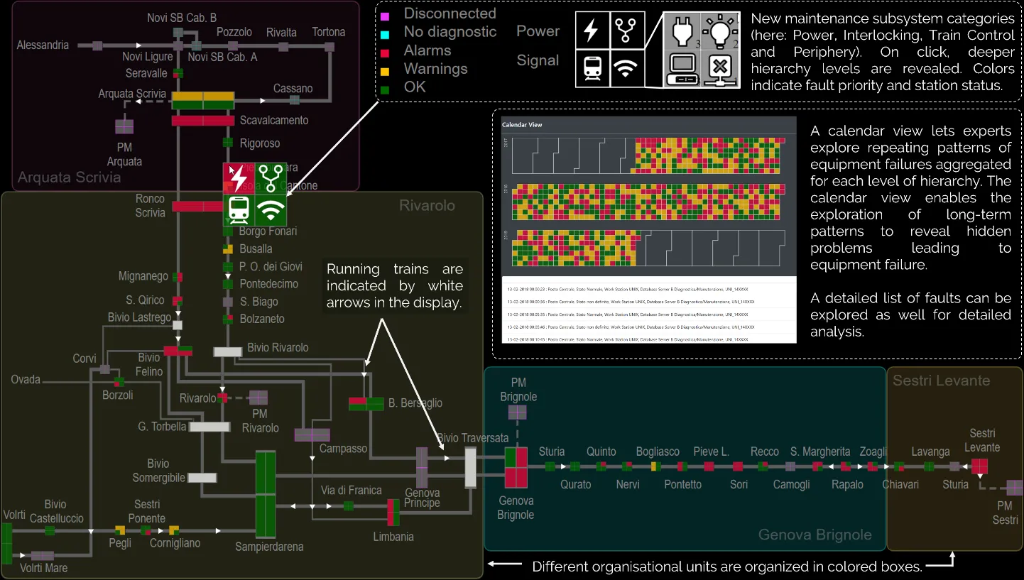 Ausgewählte Ergebnisse 3