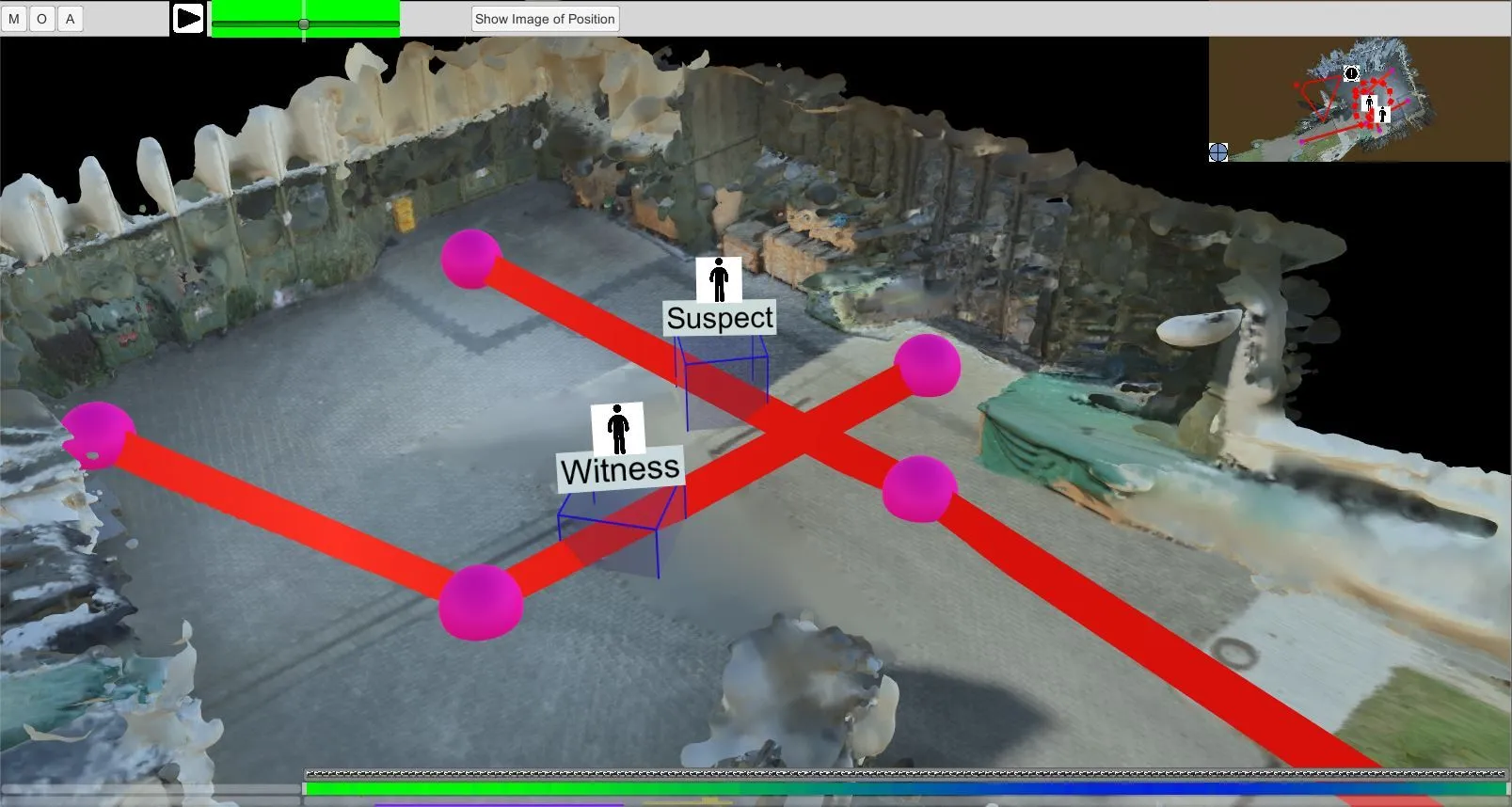 Ausgewählte Ergebnisse
